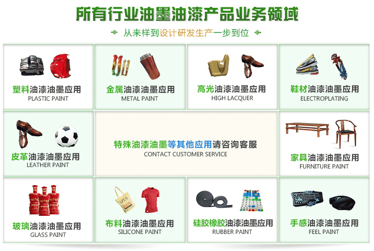 如需咨詢更多，請聯系客服